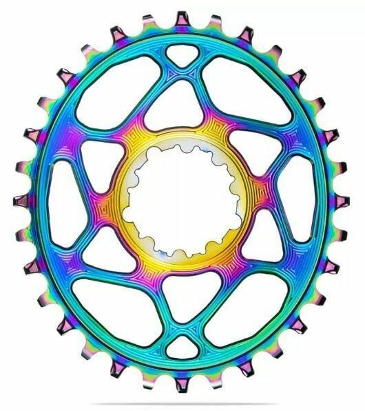 Kategorie Kettenbl&auml;tter